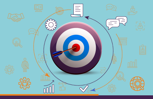 Gestão de Riscos em Processos de Trabalho (segundo o Coso)